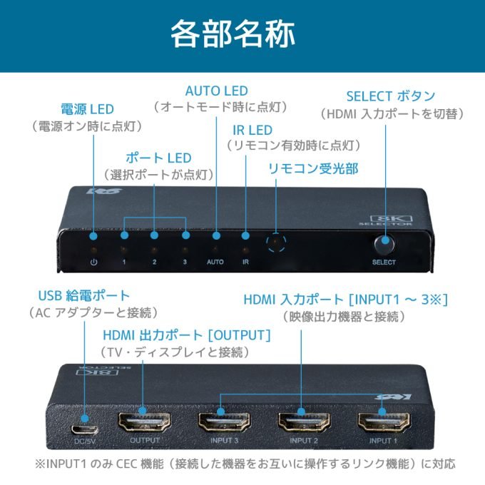 8K60Hz/4K120Hz対応 3入力1出力 HDMI切替器 RS-HDSW31-8K｜ラトック