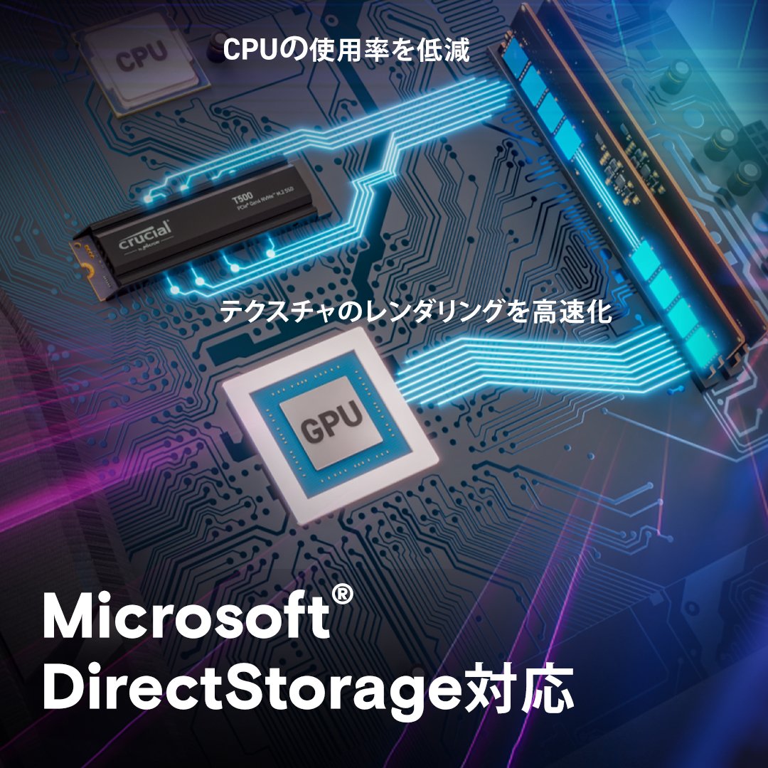 Crucial T500 4TB PCIe Gen4 NVMe M.2 SSD with heatsink