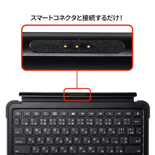 iPadのスマートコネクタに接続するだけで簡単に使用できる10.2インチ