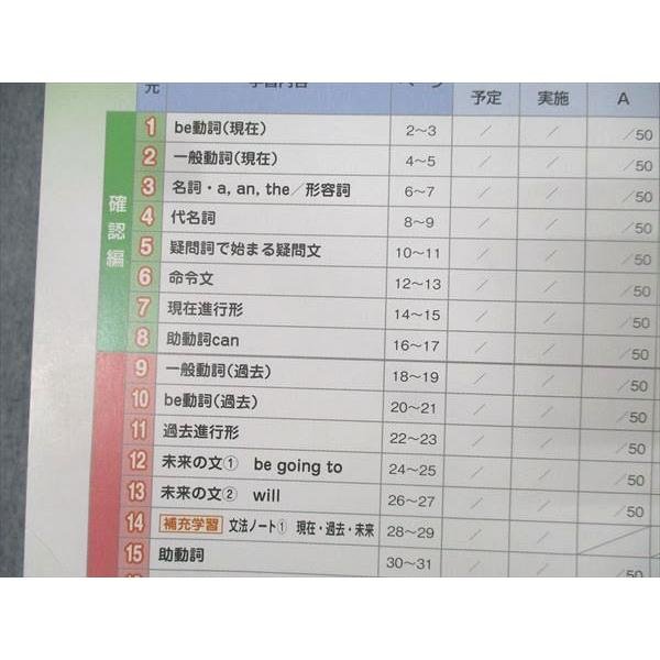 塾専用 新学社 中学2年 新研究シリーズ 国語/英語/数学/理科/社会 計5