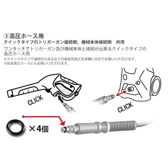 ケルヒャー（KARCHER） 高圧洗浄機用 Oリングセット : Sanwa Kihan