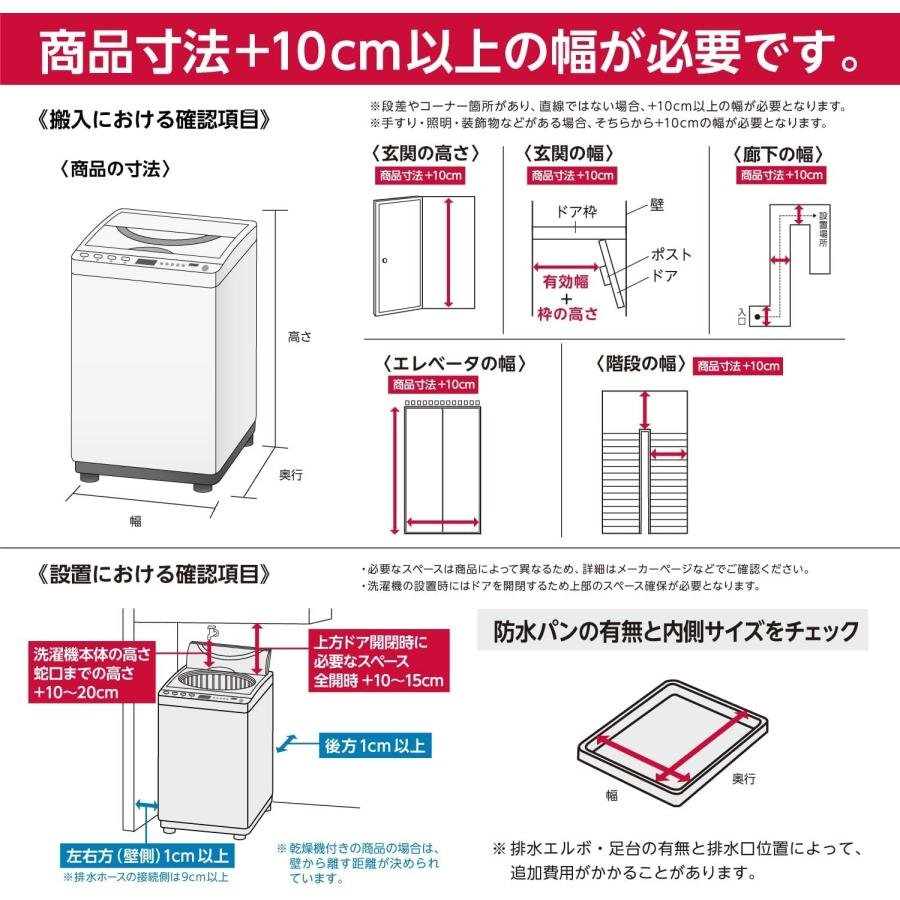 Panasonic（パナソニック） NA-F5B2-S 全自動洗濯機 洗濯・脱水容量5kg