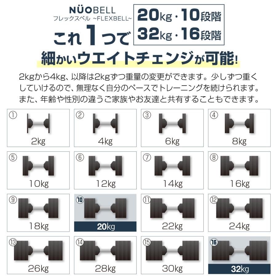 TOP FILM フレックスベル 2kg刻み 32kg flexbell 可変式ダンベル 32kg
