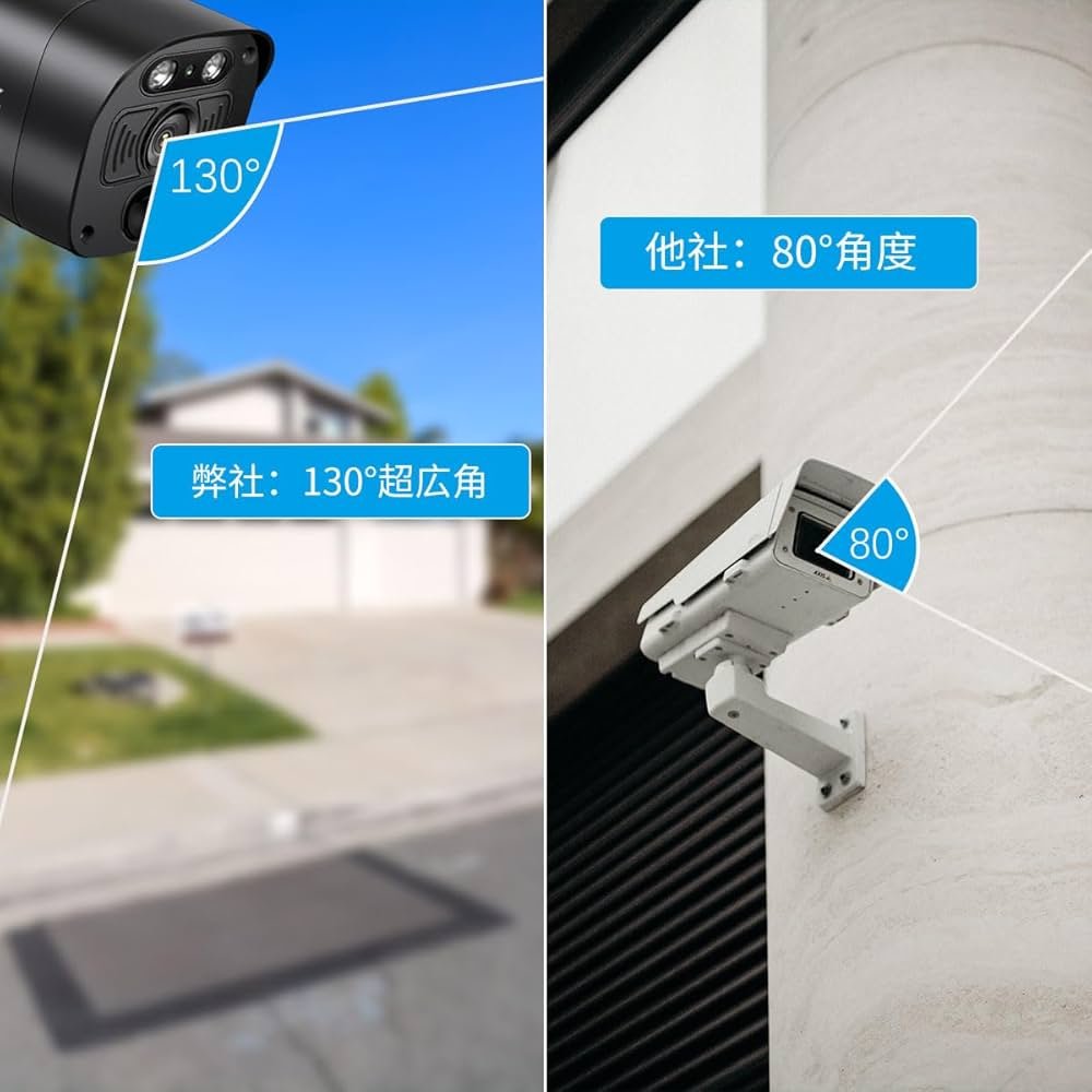 Amazon.co.jp: 【800万画素・双方向通話・130°超広角】 OOSSXX 有線