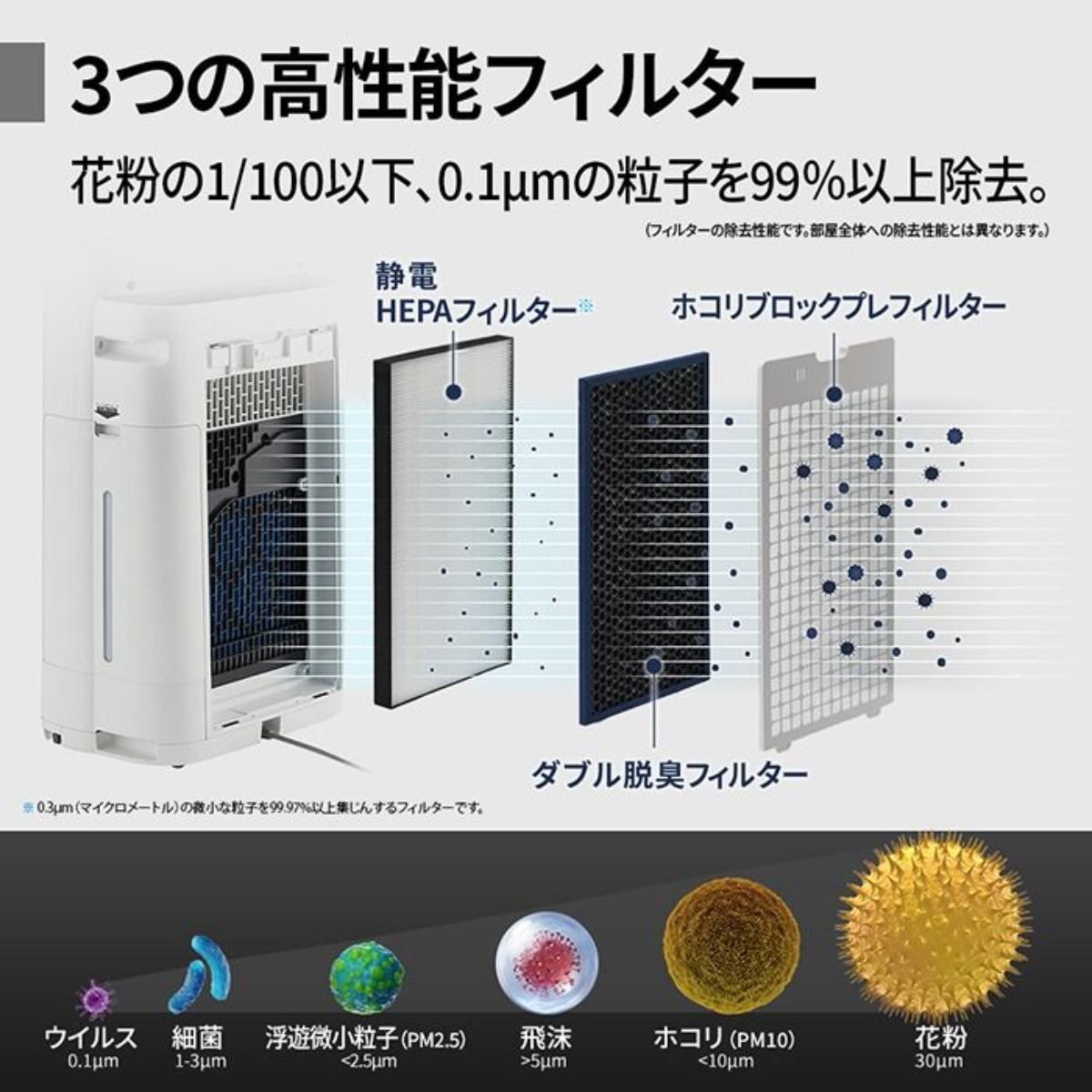 SHARP】加湿空気清浄機 KI-US50